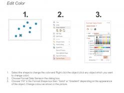 Scatter bubble chart ppt professional information