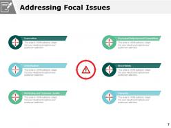 Scenario Planning Powerpoint Presentation Slides