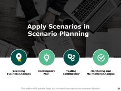 Scenario Planning Powerpoint Presentation Slides