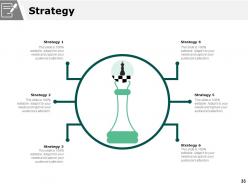 Scenario Planning Powerpoint Presentation Slides