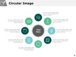 Scenario Planning Powerpoint Presentation Slides