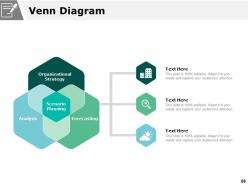 Scenario Planning Powerpoint Presentation Slides