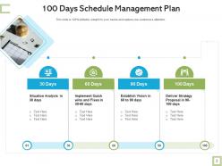 Schedule management plan situation analysis revenue generation performance goals