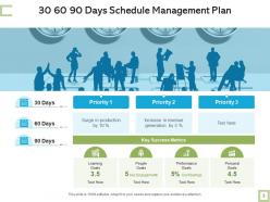 Schedule management plan situation analysis revenue generation performance goals