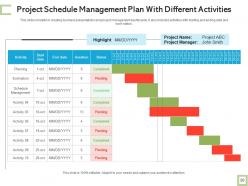 Schedule management plan situation analysis revenue generation performance goals