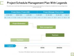 Schedule management plan situation analysis revenue generation performance goals