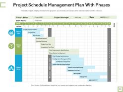 Schedule management plan situation analysis revenue generation performance goals