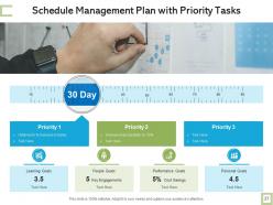 Schedule management plan situation analysis revenue generation performance goals