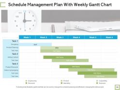 Schedule management plan situation analysis revenue generation performance goals