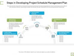 Schedule management plan situation analysis revenue generation performance goals