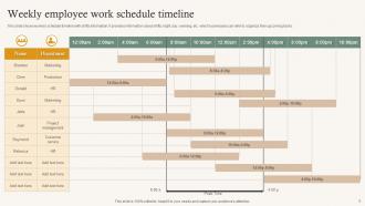 Schedule Timeline Powerpoint Ppt Template Bundles