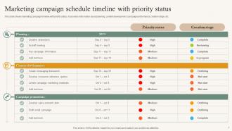 Schedule Timeline Powerpoint Ppt Template Bundles