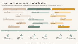 Schedule Timeline Powerpoint Ppt Template Bundles