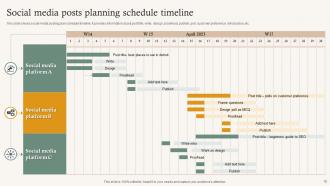 Schedule Timeline Powerpoint Ppt Template Bundles