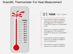 Scientific thermometer for heat measurement flat powerpoint design