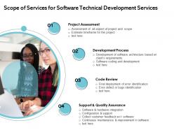 Scope of services for software technical development services ppt templates