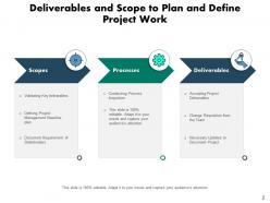 Scopes And Deliverables Information Technology Management Statement Automation