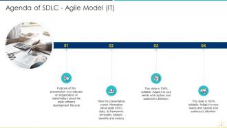 Sdlc agile model it powerpoint presentation slides