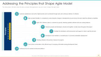 Sdlc agile model it powerpoint presentation slides