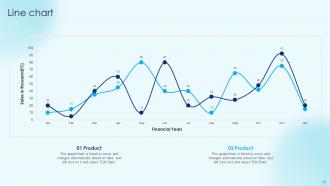 Security Alarm And Monitoring Systems Company Profile Powerpoint Presentation Slides