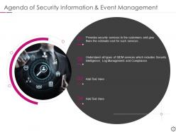 Security information and event management powerpoint presentation slides