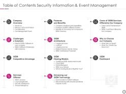 Security information and event management powerpoint presentation slides