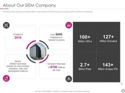 Security information and event management powerpoint presentation slides