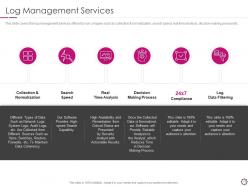 Security information and event management powerpoint presentation slides