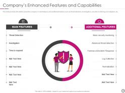 Security information and event management powerpoint presentation slides