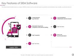 Security information and event management powerpoint presentation slides