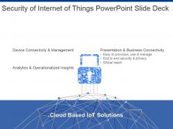 Security of internet of things powerpoint slide deck