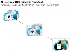 Security shield for protection analysis ppt slides