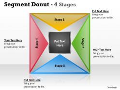 Segment donut 4 stages 10