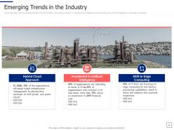 Segmentation approaches to find target business audience powerpoint presentation slides