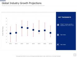 Segmentation approaches to find target business audience powerpoint presentation slides