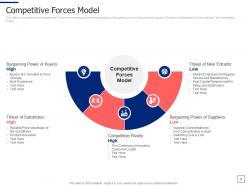 Segmentation approaches to find target business audience powerpoint presentation slides