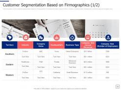 Segmentation approaches to find target business audience powerpoint presentation slides