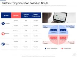 Segmentation approaches to find target business audience powerpoint presentation slides