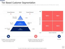 Segmentation approaches to find target business audience powerpoint presentation slides