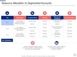 Segmentation approaches to find target business audience powerpoint presentation slides