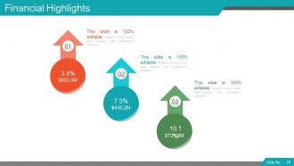 Segmentation targeting and positioning model powerpoint presentation with slides go to market