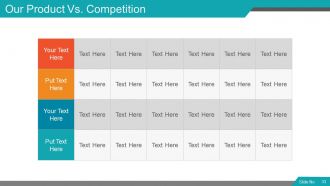 Segmentation targeting and positioning model powerpoint presentation with slides go to market