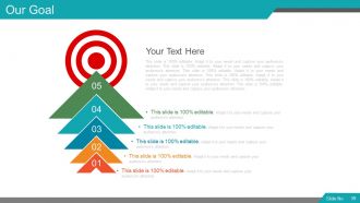 Segmentation targeting and positioning model powerpoint presentation with slides go to market