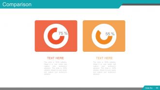 Segmentation targeting and positioning model powerpoint presentation with slides go to market