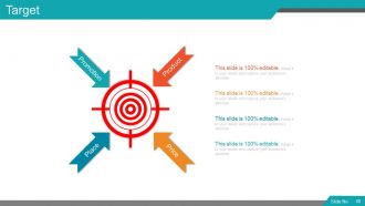 Segmentation targeting and positioning model powerpoint presentation with slides go to market