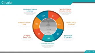 Segmentation targeting and positioning model powerpoint presentation with slides go to market