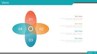 Segmentation targeting and positioning model powerpoint presentation with slides go to market