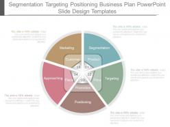 Segmentation targeting positioning business plan powerpoint slide design templates