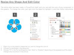 Segmenting consumer market sample powerpoint slide