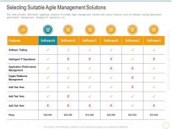 Selecting suitable agile management solutions digital transformation agile methodology it